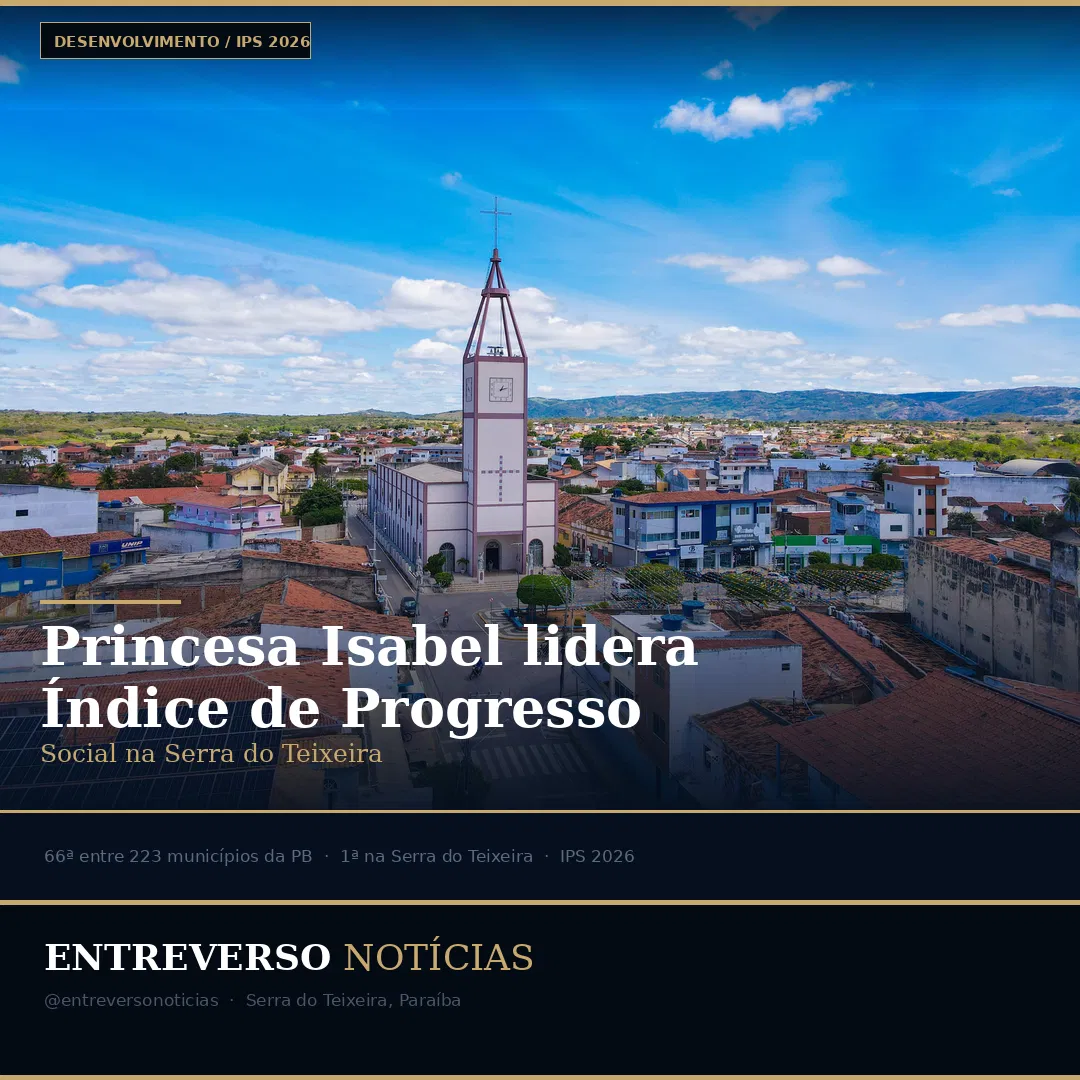 Índice de Progresso Social 2026 aponta Princesa Isabel como melhor município da Serra do Teixeira