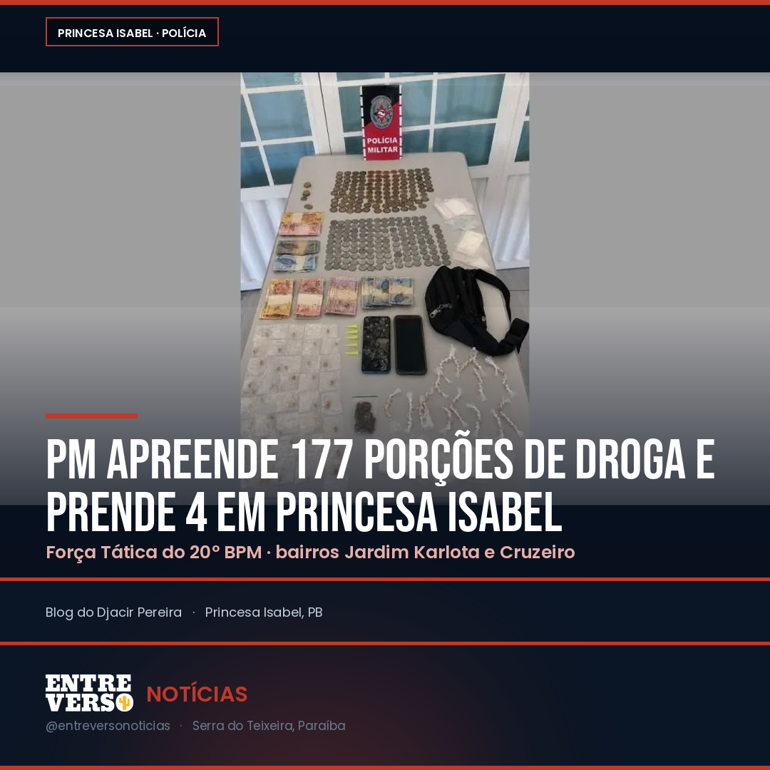 Polícia Militar prende quatro suspeitos e apreende 177 porções de drogas em Princesa Isabel