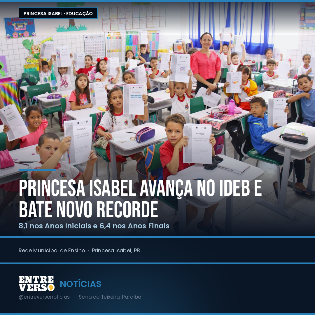 Princesa Isabel avança no Ideb, bate novo recorde e conquista um dos melhores resultados da Paraíba
